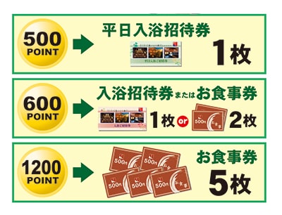 ポイント交換