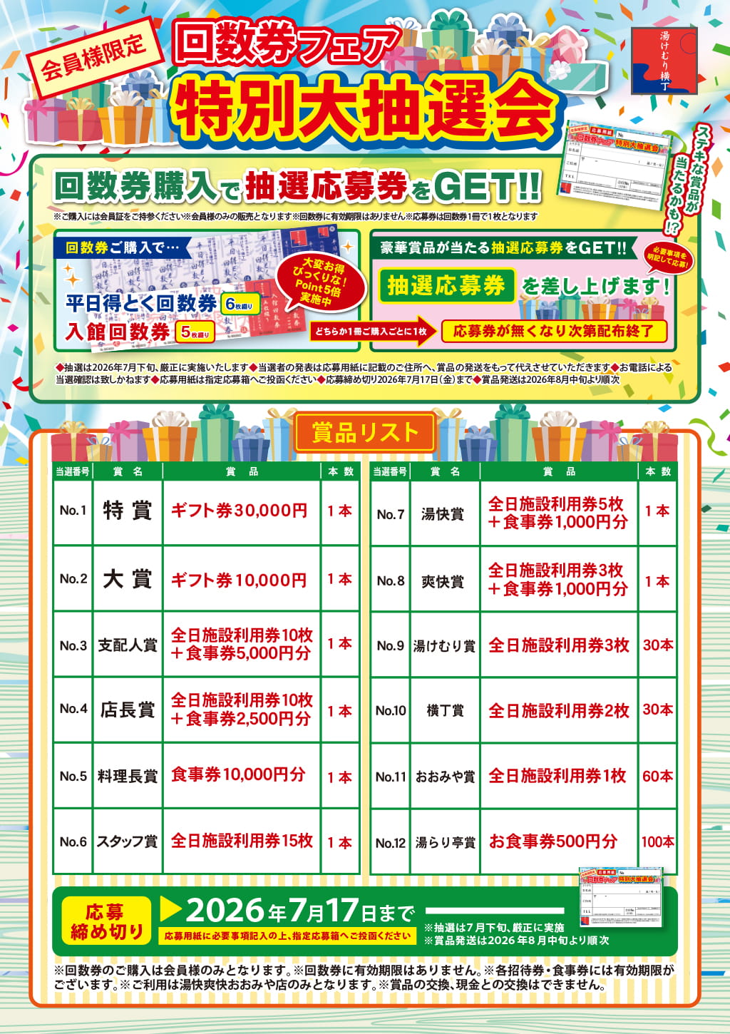 回数券フェア-大抽選会