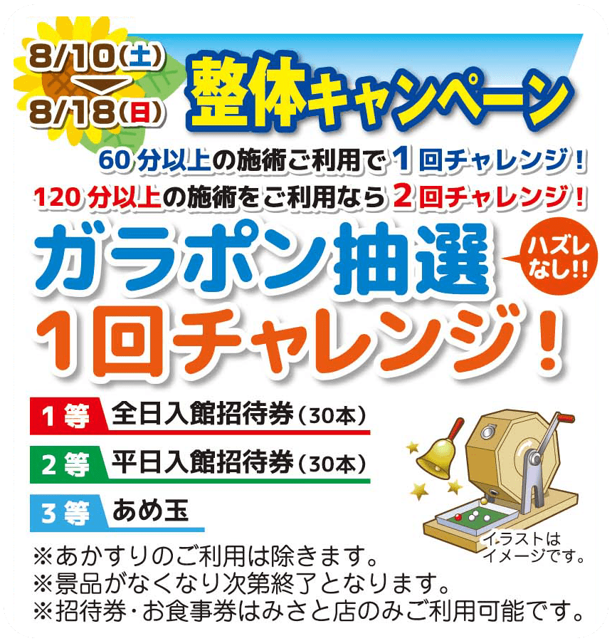 整体キャンペーン