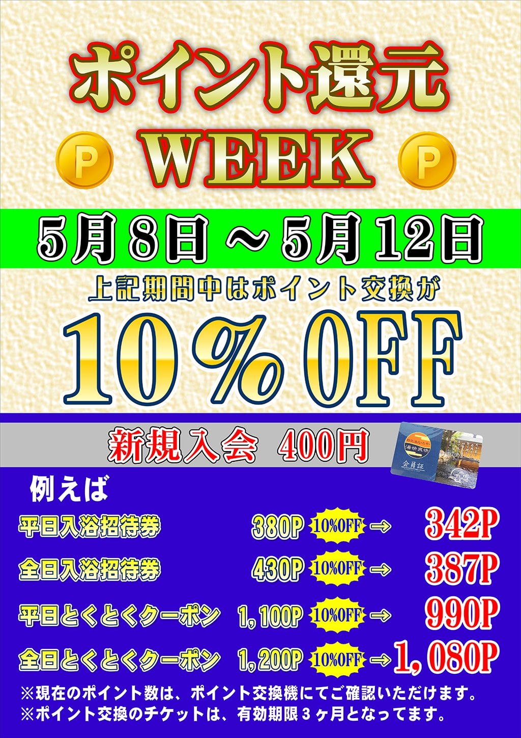 ポイント還元WEEK