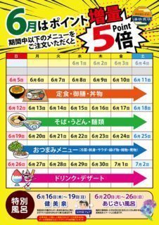 6月はポイント増量5倍