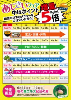 ポイント5倍